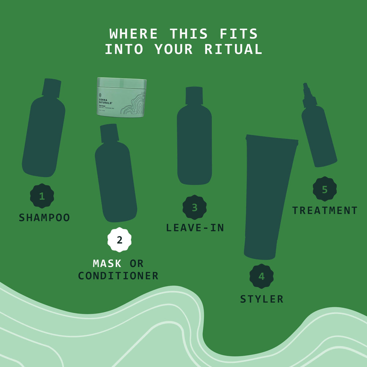 Plant Power Repair Mask