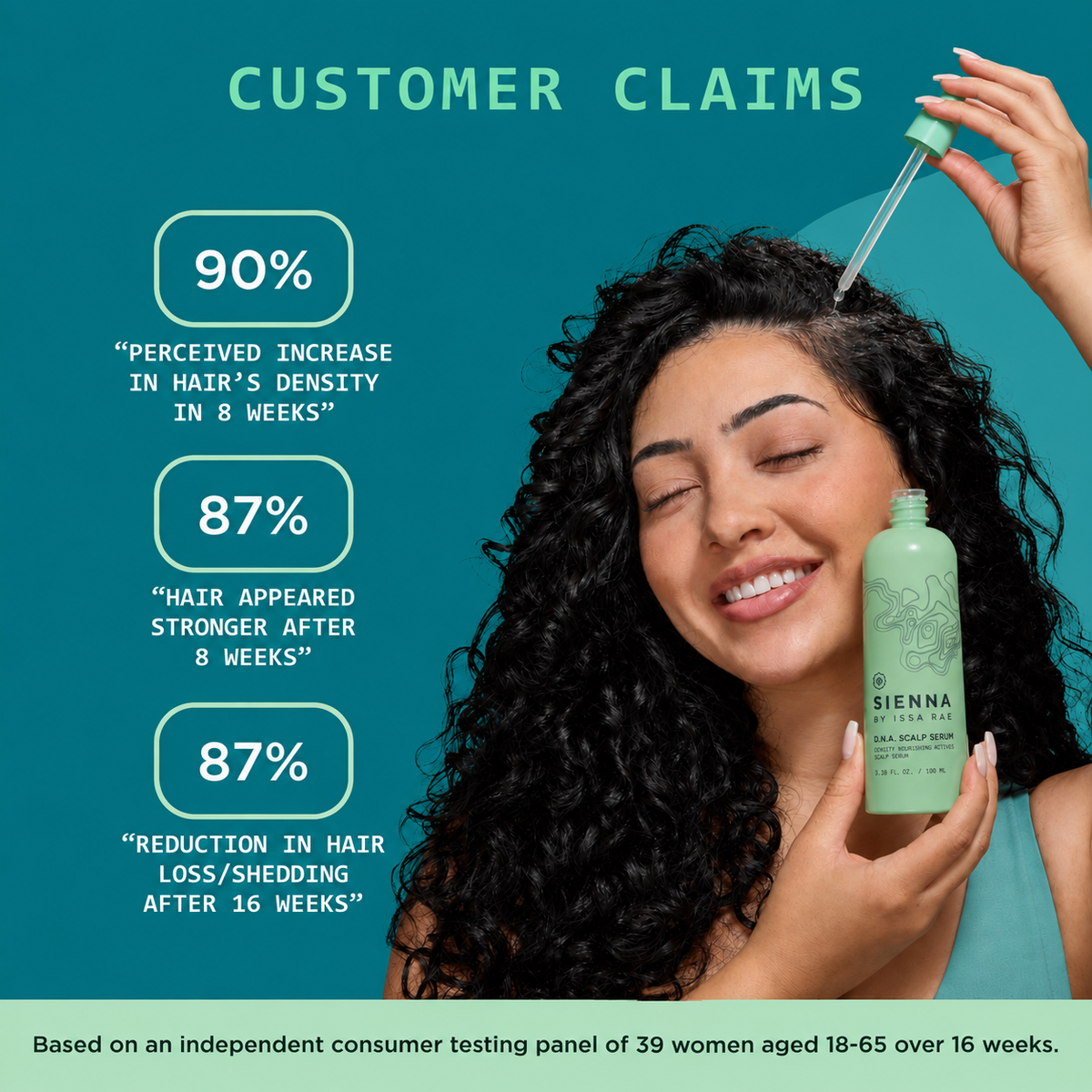 D.N.A. Scalp Serum