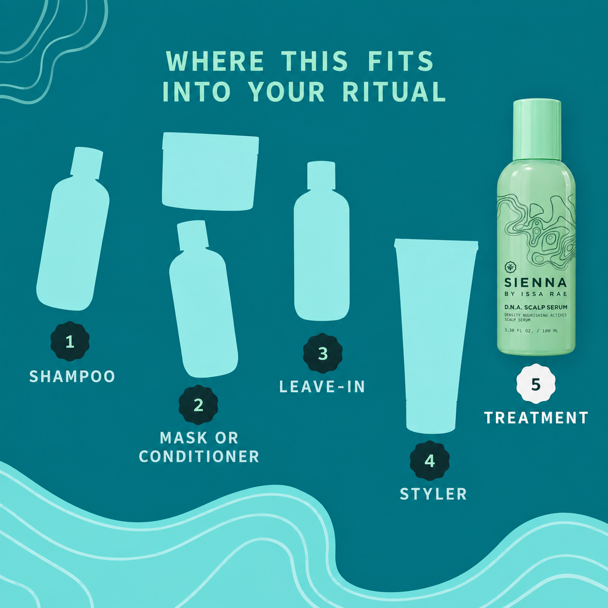 D.N.A. Scalp Serum