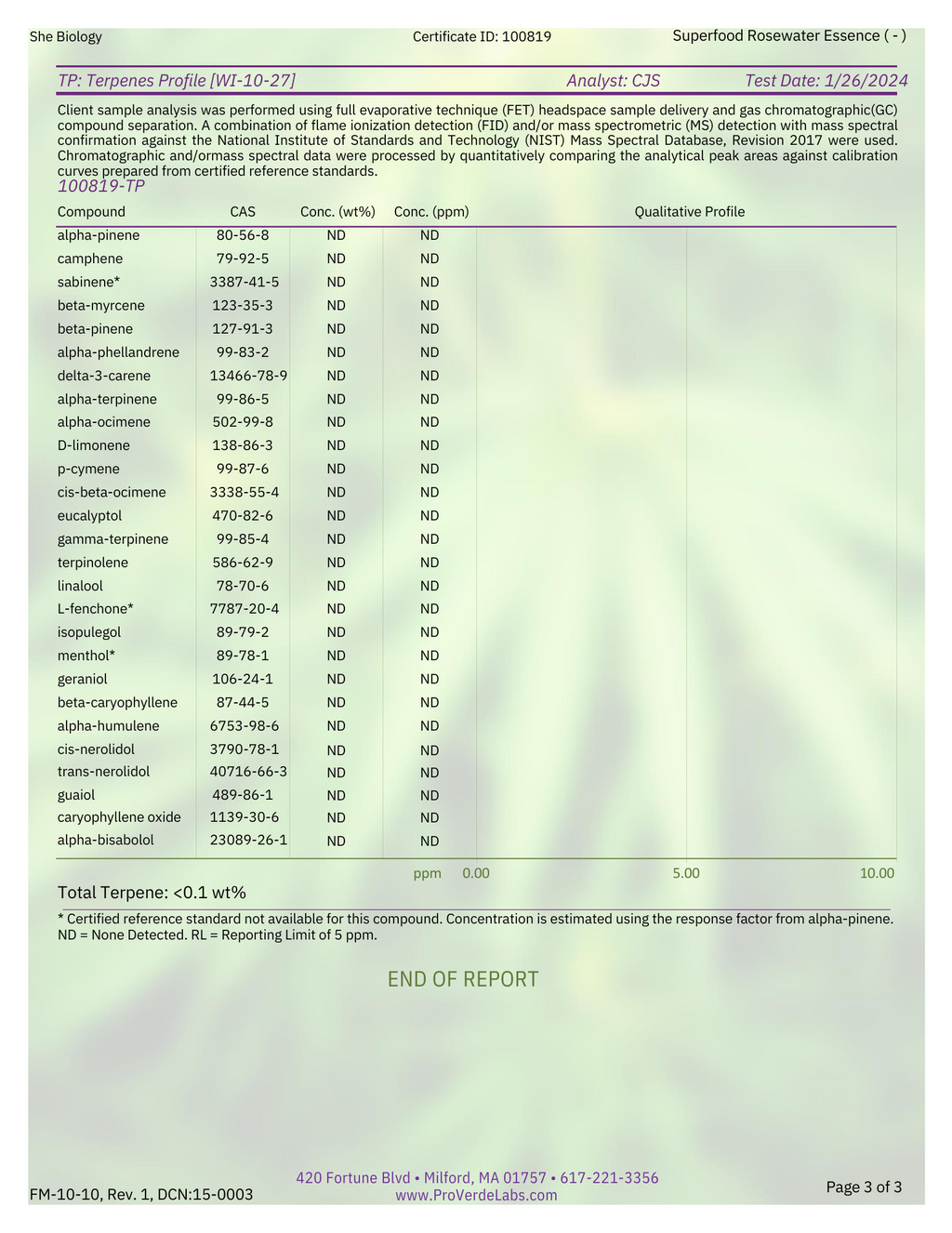 Superfood Rosewater Essence