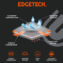 Shadow, Black Bandi+ 2.0 2-Pack