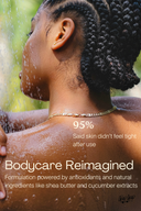 The Hydrating Body Bundle