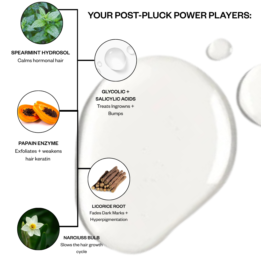 Post-Pluck Hirsutism Spearmint Toner – Prevent Ingrown Hairs