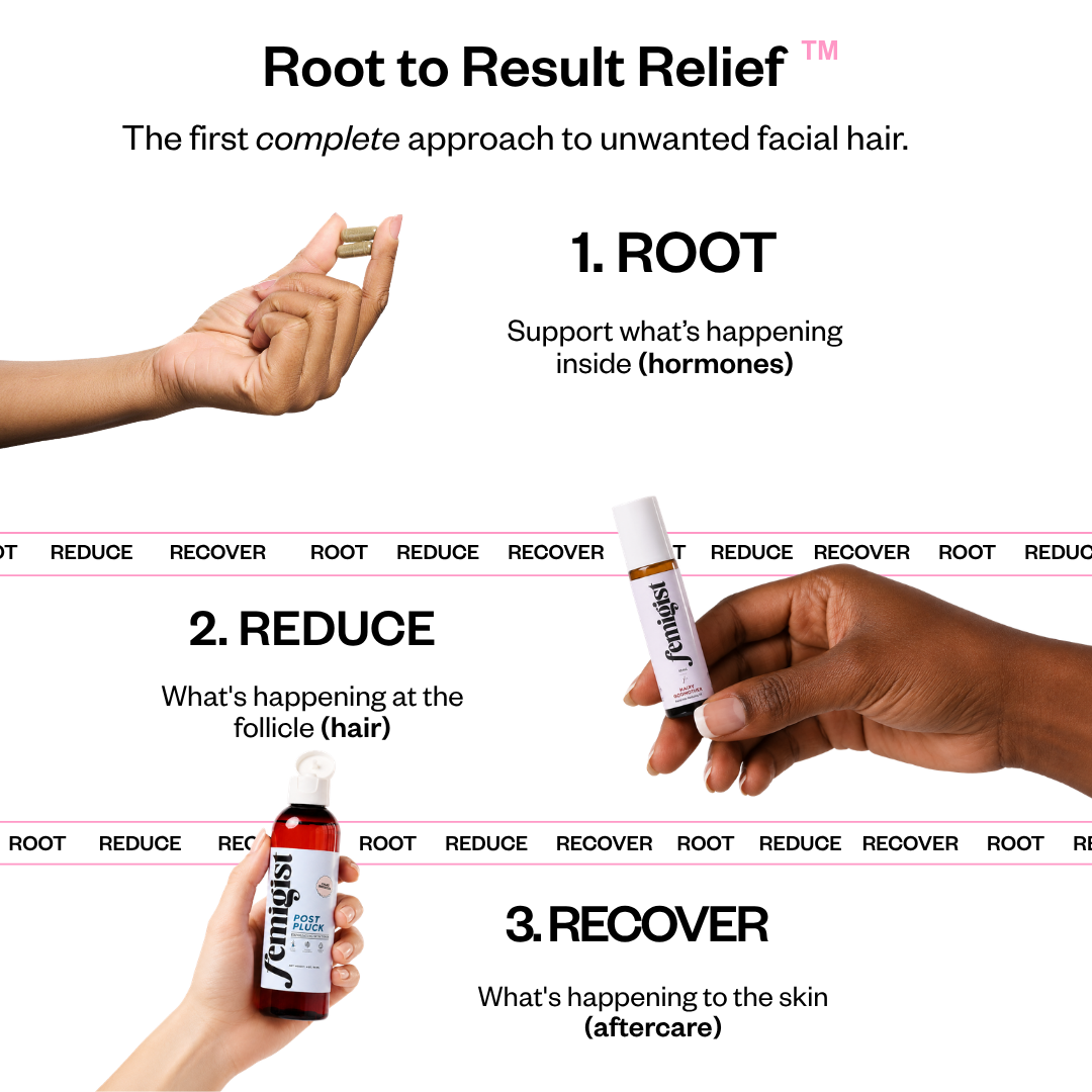 Post-Pluck Hirsutism Spearmint Toner – Prevent Ingrown Hairs