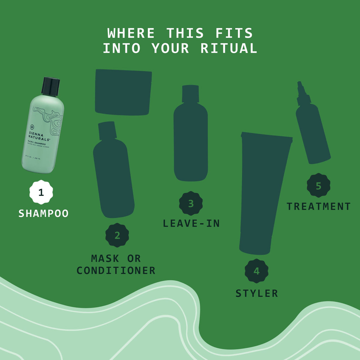 H.A.P.I. Shampoo