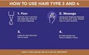S-Secrets Scalp Stimulator Hair Growth Oil 2oz - Herbal Biotin & Essential Oils for All Hair Types