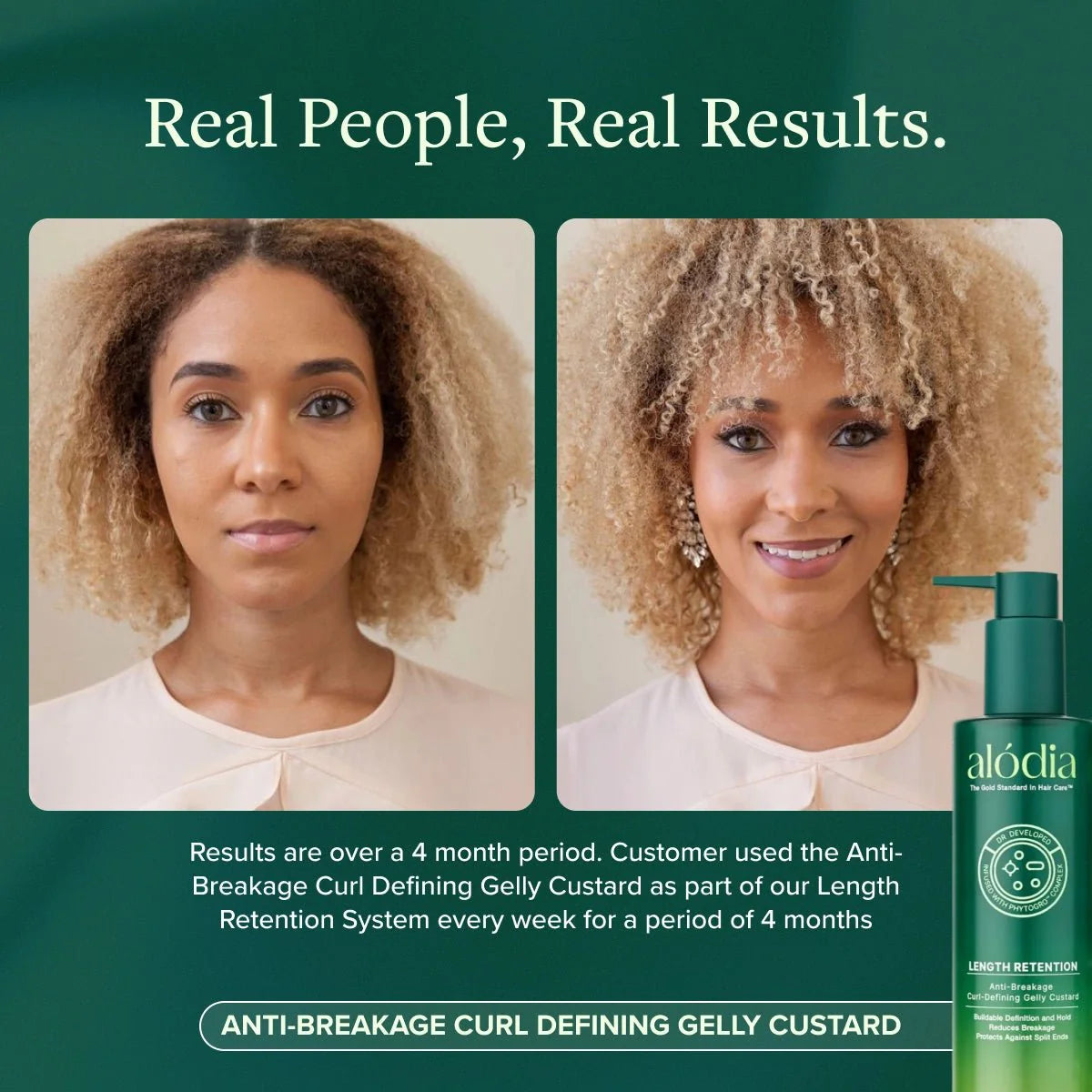 Anti-Breakage Curl Defining Gelly Custard