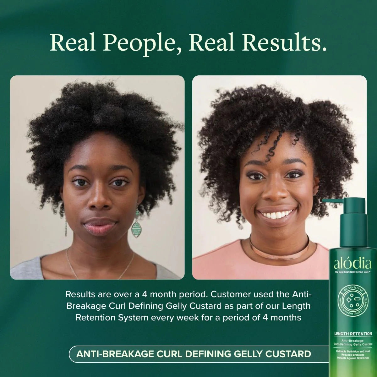 Anti-Breakage Curl Defining Gelly Custard