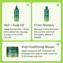 Essential Wash Day System