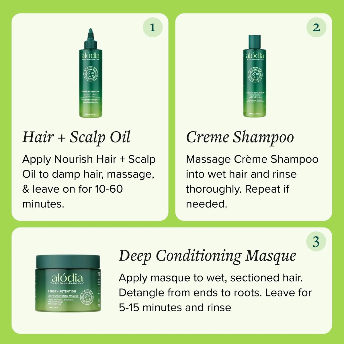 Essential Wash Day System