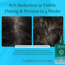 Flourishing Follicles Oil Serum
