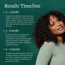 Hair & Scalp Vitamins