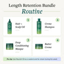 Length Retention System
