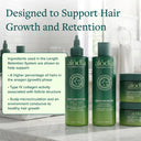 Length Retention System