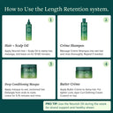 Length Retention System