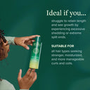 Nourishing Creme Shampoo