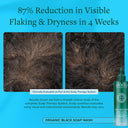 Nutrient Infused Organic Black Soap Wash