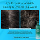 Nutrient Infused Organic Black Soap Wash