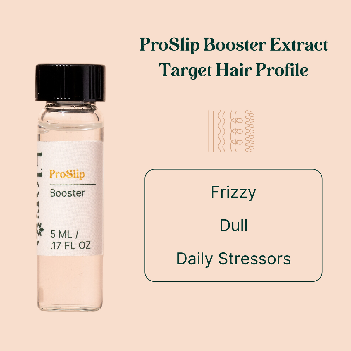 ProSlip Booster: Frizzy, Dull, Daily Stressors