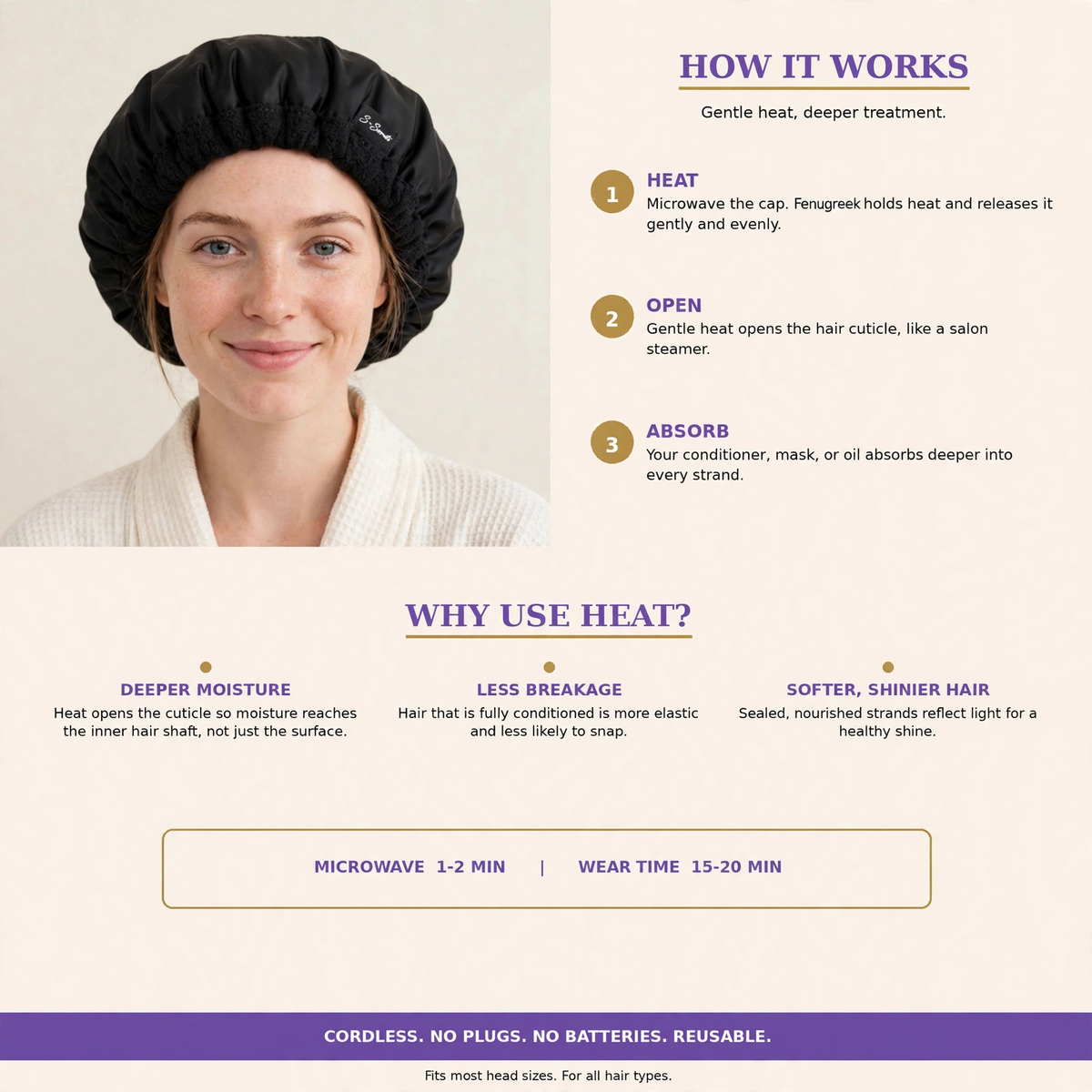 Flaxseed Deep Conditioning Heat Cap