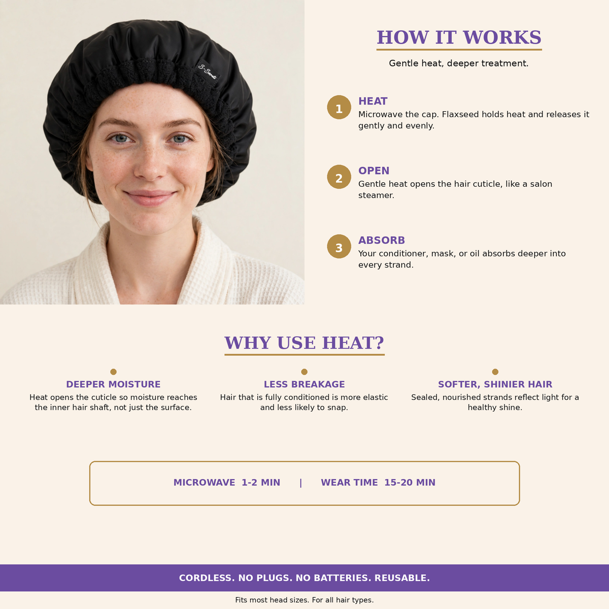 Flaxseed Deep Conditioning Heat Cap